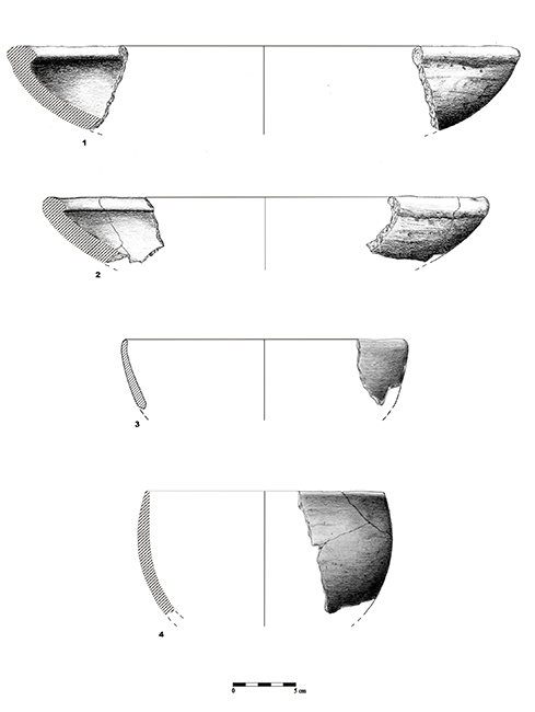 Dibujo de las formas cerámicas